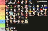 futasona tier list 2