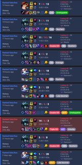 very skilled champs