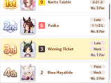 losing trainer
