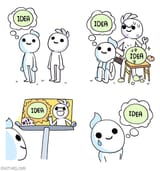 idea