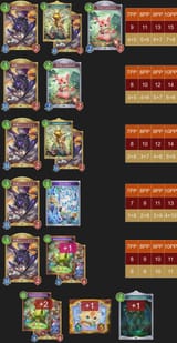 otk