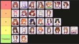 aesthetic_tier_list