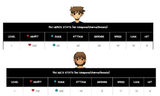 Hero and Kel stats