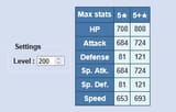 pheromosa stats
