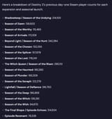 1732291215440686