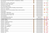 Cyberpunk_2077_–_Mod_Organizer_v2.5.2_16-02-35-482