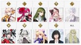 why is enkidu looking so feminine