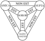 the delphic creed