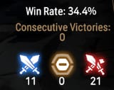 rip hag skin