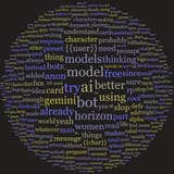 wordcloud 467