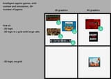comparison-intelligent-agents-games