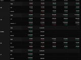 P5X Sales