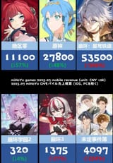 1754064904154015m