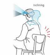 inclining