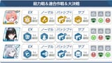 neru