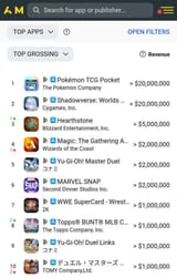 top-10-most-grossing-digital-card-games-for-ios-android