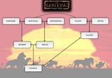 lion_king_incest_tree_by_falconpunch3_d4b6hbe-fullview