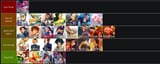 sextierlist