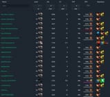 nice game
