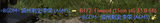 subhuman