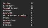 duel live stats
