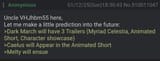 Predicted