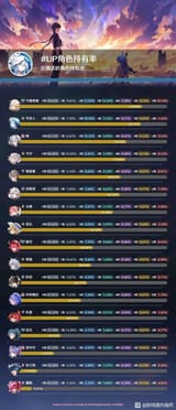 CN ownership, Lupa banner