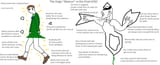 Chad Yggi