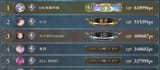 ranking