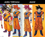 GokuCompare