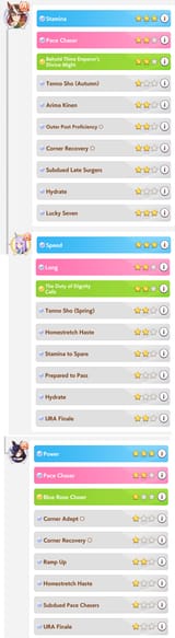 9 stars