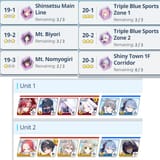 units