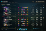 ranged top abuser owned