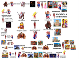 The Three Trios infographic