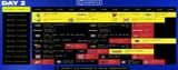 EVO Day 2
