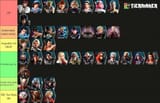Tiers