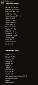 2-2-3-beta-updated-voice-lines-voice-lines-of-seeds-agent-v0-b1vzjol78jgf1
