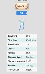 2025-08-02 21_41_10-Race List _ Uma Musume _ GameTora