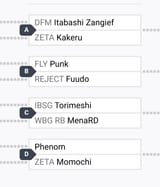 top 24