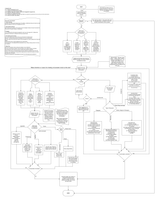 Social_Conversation_Diagram_2.16.drawio
