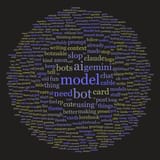 wordcloud 468