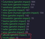 1738588384