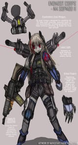 content-endmost-corps-m4-sopmod-ii-your-thought-so-far-d-v0-uvh37e874ogf1