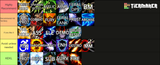 EPOCH SPEC TIER LIST
