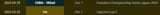 umalol