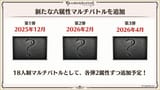 1280px-Summer_stream_08_2025_new_raid_series