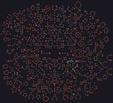 talent_tree