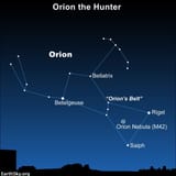 OriontheHunter