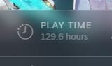 time