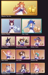 top 12